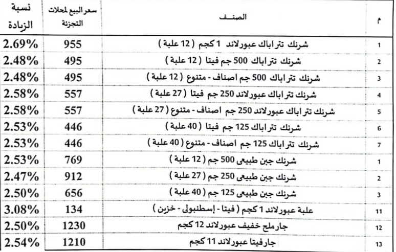 جبنة عبور جبنة عبور